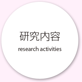 research activities